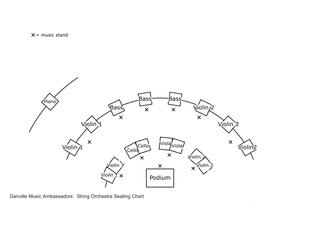 DMA Orchestra Seating Chart.jpg